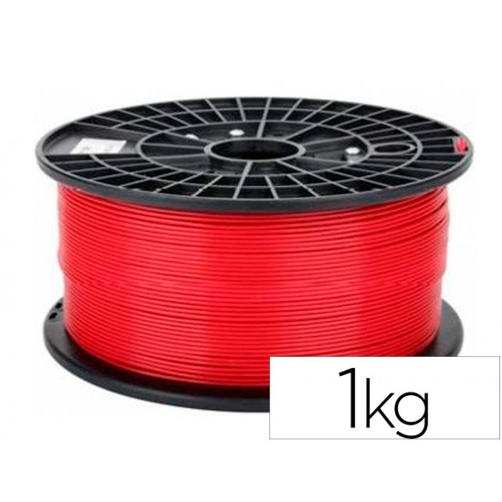FILAMENTO 3D COLIDO GOLD PLA 1 FILAMENTO 3D COLIDO GOLD PLA 1