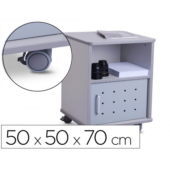 MESA AUXILIAR ROCADA RD-4030 PARA FOTOCOPIADORAS/FAX MELAMINA CON RUEDAS Y PUERTA METALICA COLOR GRIS 50X50X70 MESA AUXILIAR ROCADA RD-4030 PARA FOTOCOPIADORAS/FAX MELAMINA CON RUEDAS Y PUERTA METALICA COLOR GRIS 50X50X70